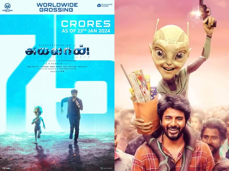 Sivakarthikeyan Ayalaan Movie  official Box Office Collection  75 Crore A R Rahman Ayalaan Box Office Collection: ரூ.75 கோடி வசூலைக் கடந்த அயலான்: பொங்கல் ரேஸில் முந்திய சிவகார்த்திகேயன்!