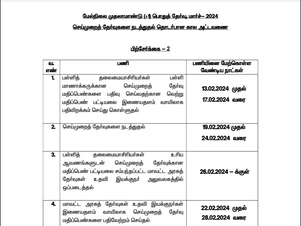 11th 12th Practical Exam: 11, 12ஆம் வகுப்பு செய்முறைத் தேர்வு தேதிகள் இவைதான்! முக்கிய வழிகாட்டுதல்கள் வெளியீடு