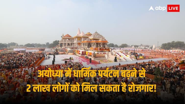 Ayodhya Ram Mandir Opening May Create 150000 To 200000 direct and indirect jobs Around temple town Ayodhya Ram Mandir: अयोध्या में धार्मिक पर्यटन के बढ़ने से 2 लाख लोगों को मिल सकता है रोजगार, हर साल 5 करोड़ आयेंगे टूरिस्ट