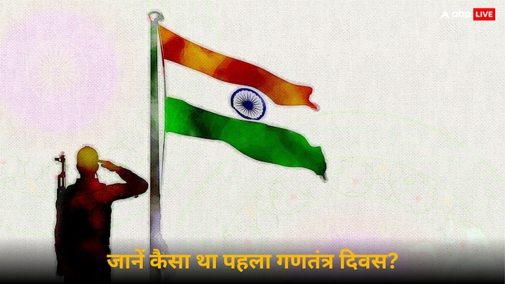 Republic Day 2024: गणतंत्र दिवस हमें उस दिन की याद दिलाता है जब भारत का संविधान लागू हुआ था और 15 अगस्त, 1947 को स्वतंत्रता मिलने के बाद देश एक संप्रभु राज्य बना था.