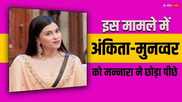 Bigg Boss 17 Winner Mannara Chopra longest journey video short film overtake Munawar Faruqui and Ankita Lokhande Bigg Boss 17 Winner: अंकिता लोखंडे-मुनव्वर फारुकी को मन्नारा ने इस मामले में छोड़ा पीछे, क्या टॉप 3 में जगह हुई पक्की?