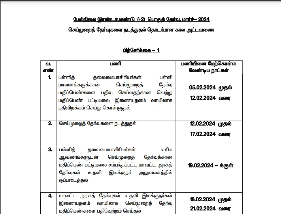 11th 12th Practical Exam: 11, 12ஆம் வகுப்பு செய்முறைத் தேர்வு தேதிகள் இவைதான்! முக்கிய வழிகாட்டுதல்கள் வெளியீடு