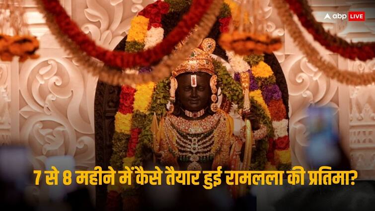 Ramlalla Pran Pratishtha How Ramlalla Idol made Know inside Story Ayodhya  Ram Mandir रामलला की मूर्ति बनने से प्राण प्रतिष्ठा तक के साक्षी आचार्य सुमधुर शास्त्री, जानिए पूरी कहानी