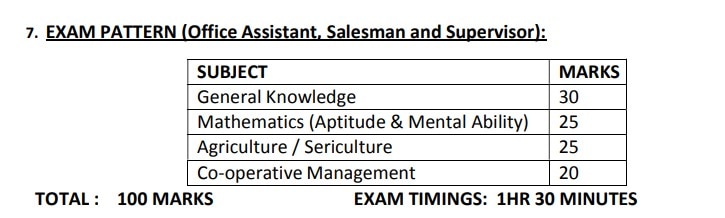 Job Alert:10,+2, டிப்ளமோ தேர்ச்சி பெற்றவரா?கூட்டுறவு அங்காடிகளில் பணி செய்ய வாய்ப்பு - முழு விவரம்!