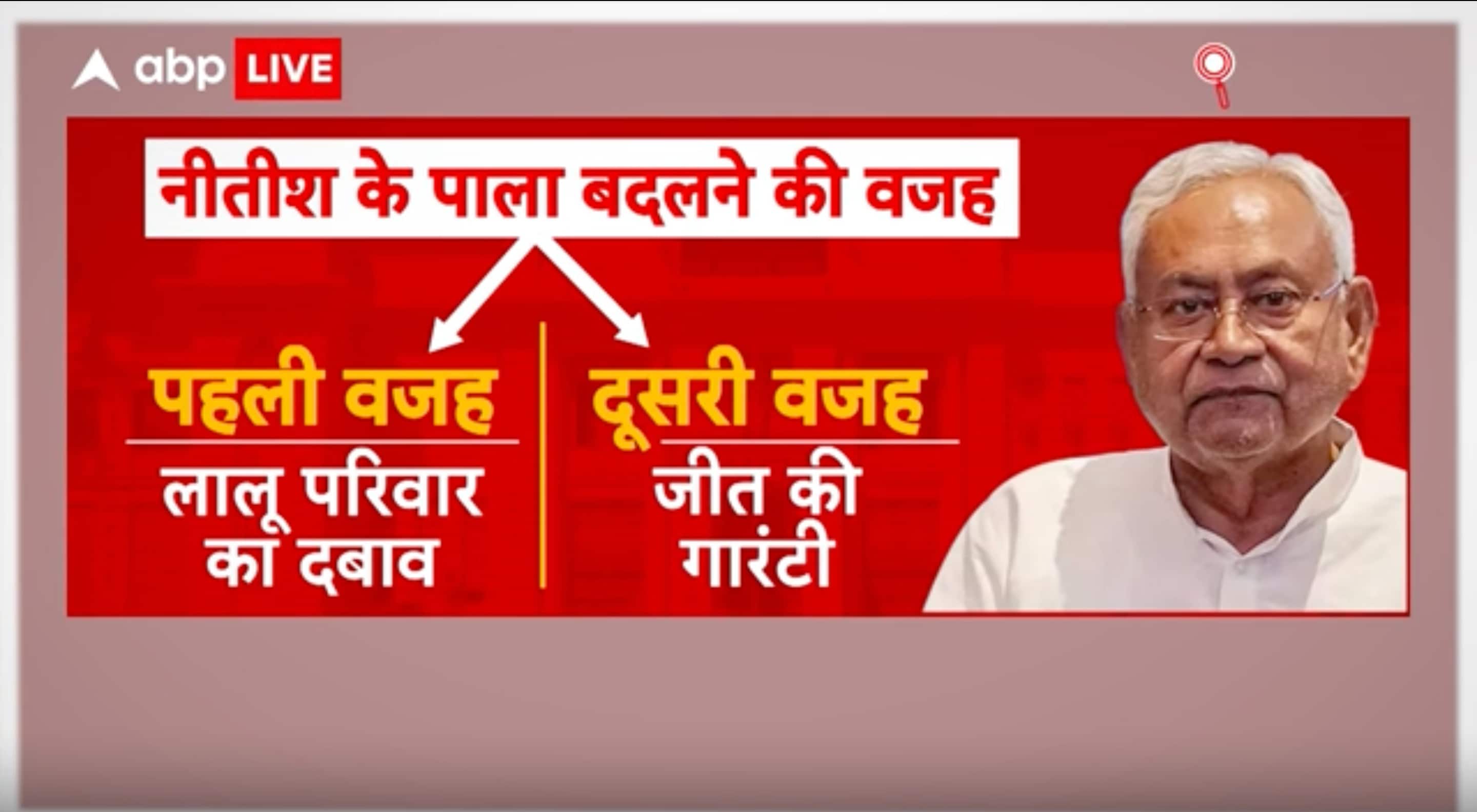 ABP News ABP News