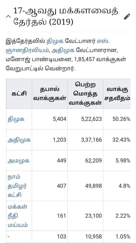 மக்களவை தேர்தல் - இரண்டு தொகுதிக்கான வேட்பாளர்களை அறிவித்தார் சீமான்!