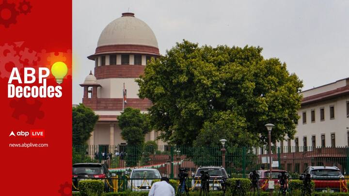 Electoral Bonds Scheme Supreme Court Verdict Challenges to Electoral Bond Scheme, abpp Challenges To Electoral Bond Scheme In SC: Enables Corporate Lobbying, Violates RTI & More