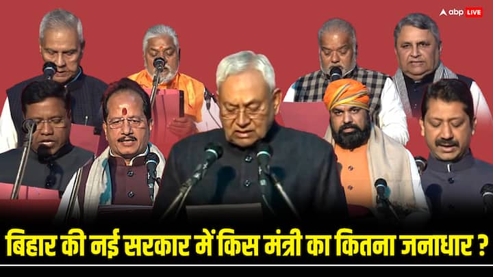 Bihar New Government: लोकसभा चुनाव 2024 से पहले बिहार में नीतीश कुमार ने महागठबंधन को छोड़कर बीजेपी के साथ सरकार बना ली है. आइये जानते हैं कि नई सरकार के मंत्रियों में किसका कितना जनाधार है.