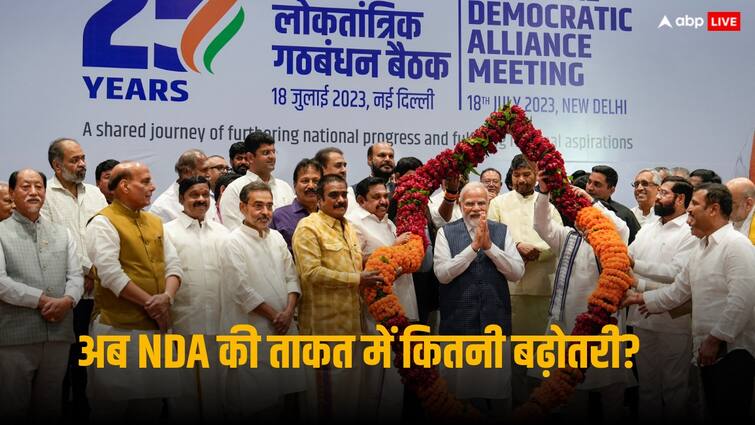 Nitish Kumar BJP Alliance: JDU के आने से कितना बढ़ा NDA का कुनबा, 2024 के समीकरण में कैसे फिट हुए नीतीश कुमार? Nitish Kumar BJP Alliance what is new political scenario for NDA in parliament election 2024 details Nitish Kumar BJP Alliance: JDU के आने से कितना बढ़ा NDA का कुनबा, 2024 के समीकरण में कैसे फिट हुए नीतीश कुमार?