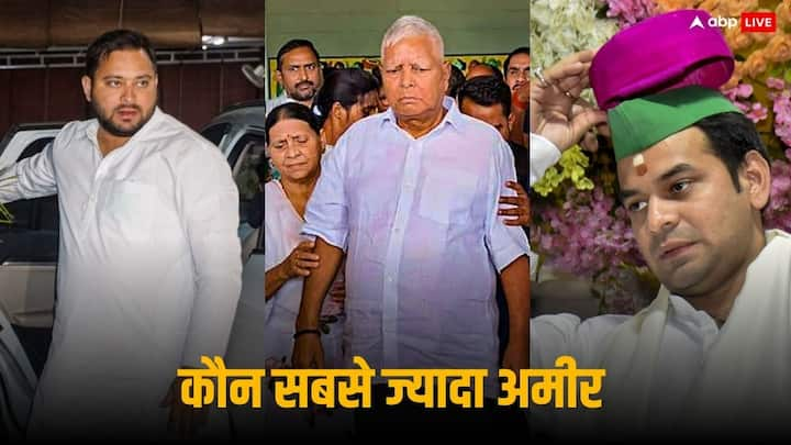 Lalu Yadav Family Wealth: लालू यादव के बड़े बेटे तेज प्रताप यादव को महंगी गाड़ियों का शौक है. चुनाव आयोग को दिए हलफनामों के अनुसार उनके परिवार में अधिकतर सदस्य करोड़पति हैं.