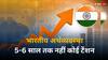 India GDP Growth: कई सालों तक भारत की तेज तरक्की पर नहीं कोई खतरा, दिसंबर तक यह रिकॉर्ड बना देगा निफ्टी!