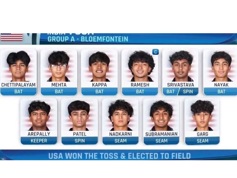 USA Under 19 Team at ICC U19 World Cup 2024 Made Up of Players of Asian Origin USA Under 19 Team: పేరుకే అమెరికా క్రికెట్ టీం, సగం మంది మనోళ్లే