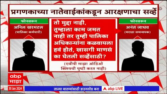 Solapur Maratha reservation : सोलापुरात प्रगणकाने खासगी व्यक्तींकडून मराठा आरक्षणाचा सर्व्हे केला