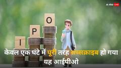 आईपीओ खुलते ही टूट पड़े निवेशक, केवल एक घंटे में पूरा भर गया, जानें क्या है जीएमपी का हाल