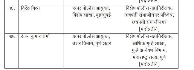 Maharashtra IPS Transfers : राज्यात वरिष्ठ पोलीस अधिकाऱ्यांच्या बदल्या; अमितेश कुमार पुण्याचे पोलीस आयुक्त, सिंघल यांच्याकडे नागपूरची जबाबदारी