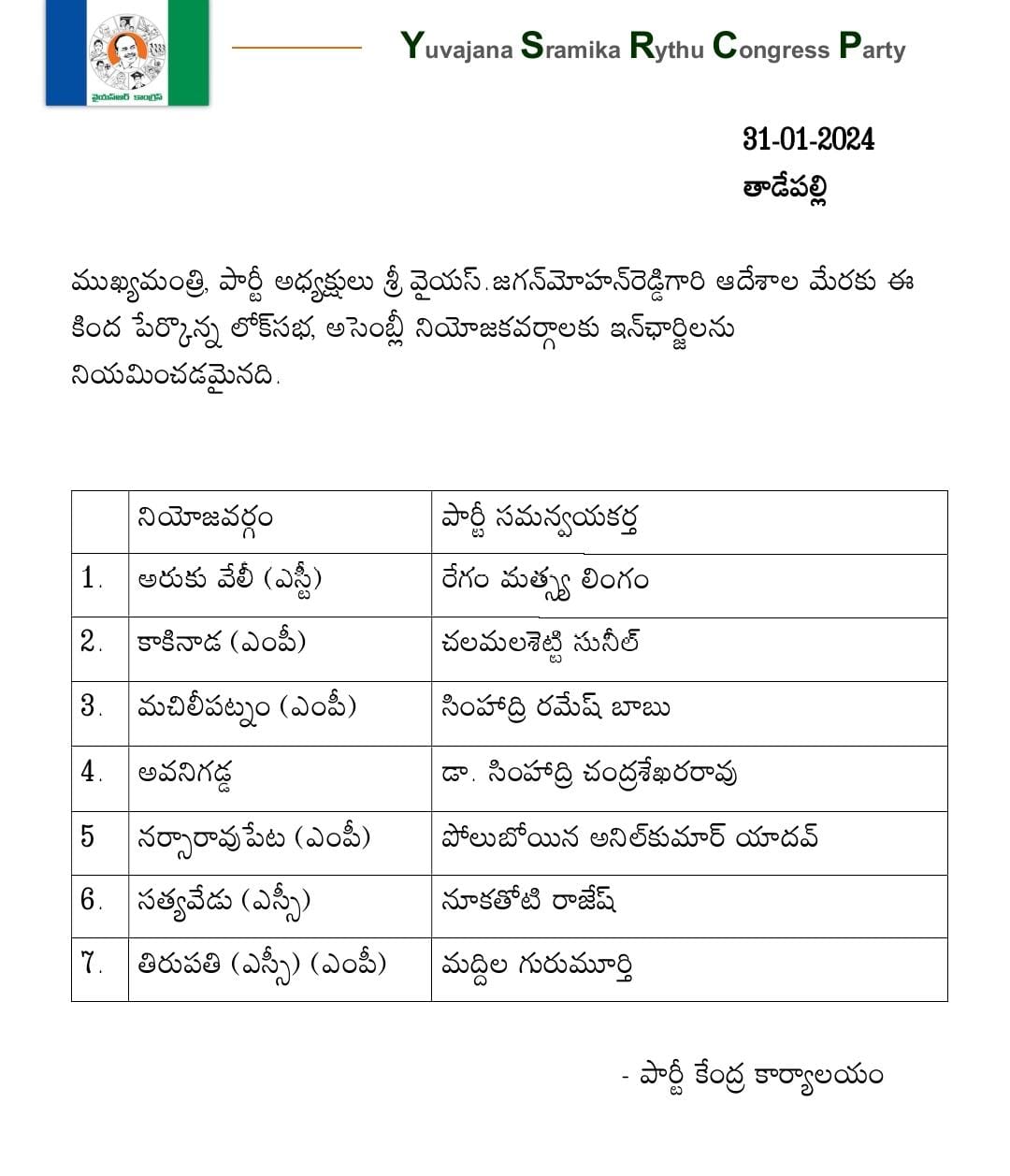 YSRCP Fifth List: వైసీపీ అభ్యర్థుల ఐదో జాబితా విడుదల - ఈసారి ఏడుగురితోనే లిస్టు