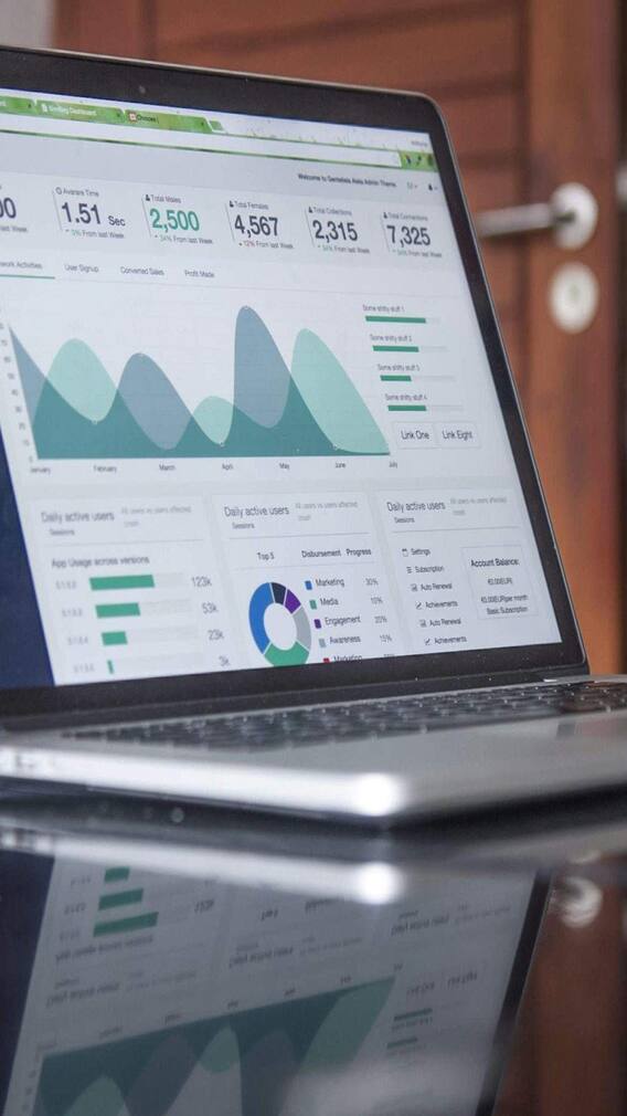 बजेटचा १६३ वर्षांचा इतिहास