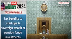 Budget 2024: आम से लेकर खास और विपक्षी नेताओं को नहीं पसंद आया बजट