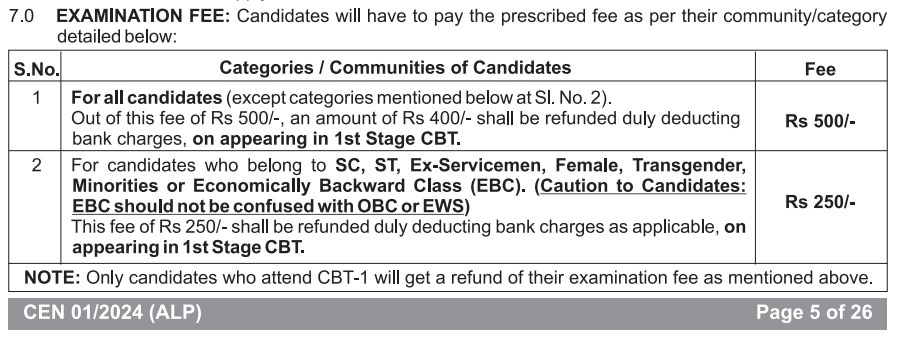 RRB Technicians Recruitment 2024: ரயில்வே துறையில் 9144 பணியிடங்கள்! விண்ணப்பிப்பது எப்படி?