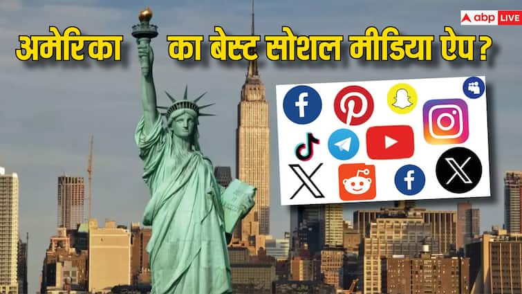 Which social media sites do Americans use most Youtube is on top followed by Facebook and Instagram ना फेसबुक... ना इंस्टाग्राम, ये प्लेटफॉर्म है अमेरिकियों की पहली पसंद, US में सोशल मीडिया का लेखा जोखा जानिए