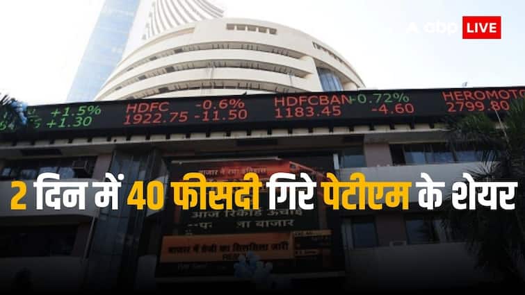 Paytm Shares: Daily limit reduced for Paytm shares, BSE took the decision after huge fall.