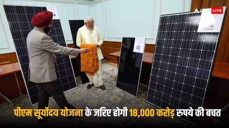 PM Suryoday Yojana: People will save Rs 18 thousand crore through rooftop solar panel scheme, large number of jobs will be available.