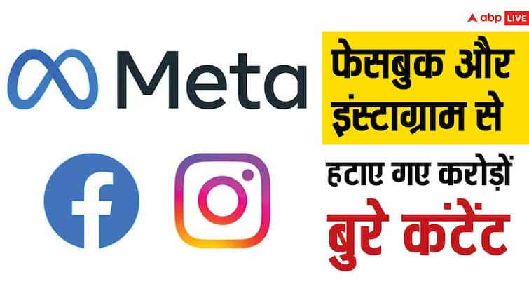 Meta ने फेसबुक और इंस्टाग्राम से हटाए 2.6 करोड़ से भी ज्यादा बुरे कंटेंट, बच्चों की सुरक्षा को लेकर हुई थी कड़ी आलोचना