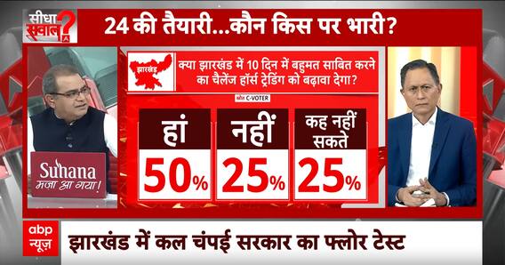 Sandeep Chaudhary: वरिष्ठ पत्रकारों से जानिए लोकसभा चुनाव का माहौल। Hemant Soren | Breaking News