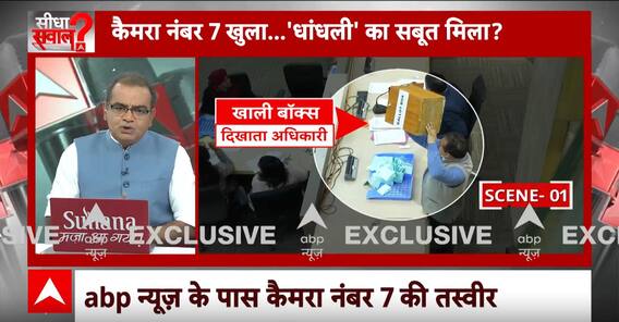 Sandeep Chaudhary: Chandigarh Mayor Election पर सुप्रीम कोर्ट ने की सख्त टिप्पणी | Breaking News