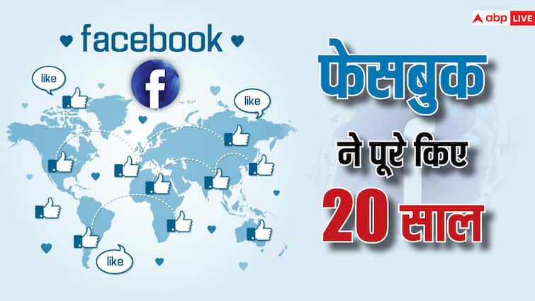 Facebook completed 20 years story from 2004 to 2024 and expectations till 2044 Facebook के 20 साल बेमिसाल, जानें 2004 से 2024 तक की कहानी और 2044 तक की उम्मीदें