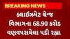 Gujarat Assembly Session | પર્યાવરણની વાત વચ્ચે ક્લાઇમેન્ટ ચેન્જ વિભાગના 68.90 કરોડ વપરાયા વગર પડ્યા રહ્યા