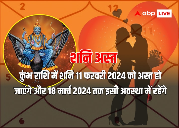 Valentine Week 2024: आज से शुरू हो रहा प्यारा का सप्ताह, कैसी रहेगी ग्रहों की चाल और और नक्षत्रों की स्थिति