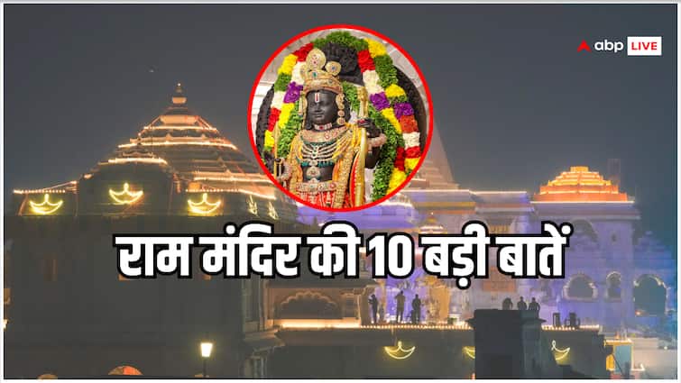 Ayodhya Ram mandir 10 important things to know Ramlala darshan will become easy Ram Mandir: अयोध्या राम मंदिर से जुड़ी ये 10 बड़ी बातें क्या आप जानते हैं, कितना अनोखा और अद्भूत है राम लला का मंदिर