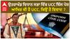 Uttarakhand UCC Bill |ਉਤਰਾਖੰਡ ਵਿਧਾਨ ਸਭਾ ਵਿੱਚ UCC ਬਿੱਲ ਪੇਸ਼, ਆਖਿਰ ਕੀ ਹੈ UCC, ਕਿਉਂ ਹੈ ਵਿਵਾਦ ?