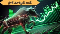 ఛార్జ్‌ తీసుకున్న బుల్స్‌ - 72500 పైన సెన్సెక్స్ , 22000 పైన నిఫ్టీ ప్రారంభం