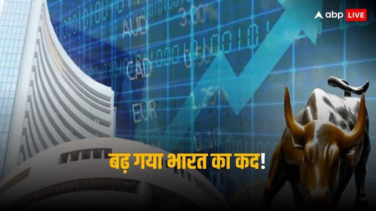 भारतीय शेयर बाजार का बढ़ रहा दबदबा, ग्लोबल मार्केट कैप में इतनी हुई हिस्सेदारी