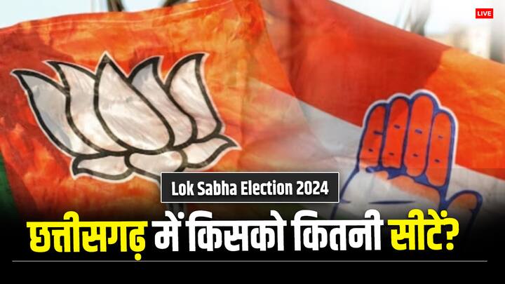 Lok Sabha Election 2024 CVoter Survey How many seats will BJP Congress get in Chhattisgarh Lok Sabha Election 2024: छत्तीसगढ़ में BJP करेगी सफाया या 'खेला' करेगी कांग्रेस? सर्वे के आकड़ों ने चौंकाया