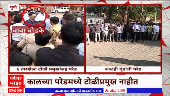 Nagpur Police : नवनियुक्त पोलीस आयुक्त IPS Ravinder Singal यांनी घेतली गुन्हेगारांची परेड