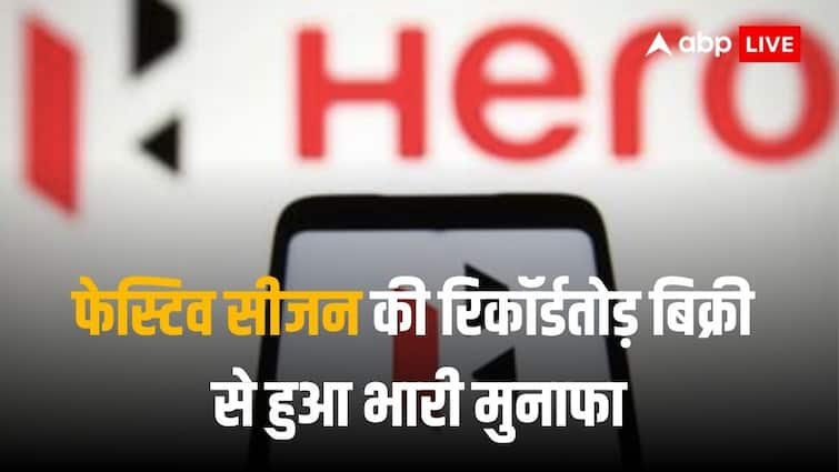 Hero MotoCorp: Huge profit for Hero MotoCorp, announcement of dividend of Rs 100 per share.