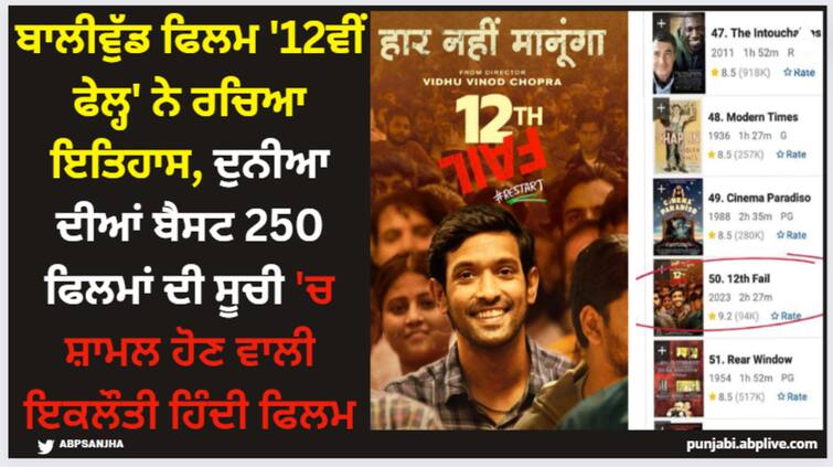 vikrant massey movie 12th-fail-only-indian-film-in-imdbs-global-top-250-list abpp 12th Fail: ਬਾਲੀਵੁੱਡ ਫਿਲਮ '12ਵੀਂ ਫੇਲ੍ਹ' ਨੇ ਰਚਿਆ ਇਤਿਹਾਸ, ਦੁਨੀਆ ਦੀਆਂ ਬੈਸਟ 250 ਫਿਲਮਾਂ ਦੀ ਸੂਚੀ 'ਚ ਸ਼ਾਮਲ ਹੋਣ ਵਾਲੀ ਇਕਲੌਤੀ ਹਿੰਦੀ ਫਿਲਮ