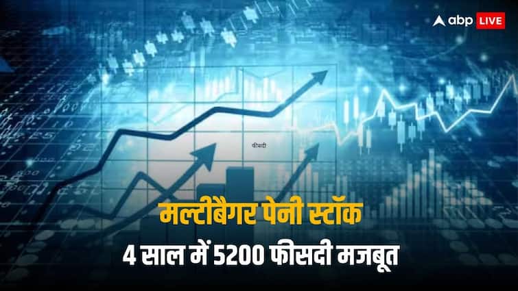 Best Multibagger Stocks to buy Suraj Products jumps 5200 per cent in 4 years Suraj Products: सिर्फ 4 साल में 475 रुपये के पार हुआ ये मल्टीबैगर पेनी स्टॉक, आई ऐसी जबरदस्त ग्रोथ