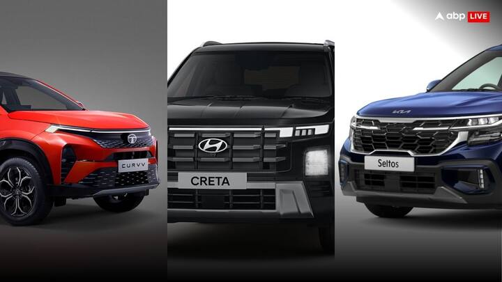 Which one is best among Tata Curvv diesel Creta and Seltos know here Tata Curvv diesel, Creta या Seltos....किस एसयूवी पर पैसे खर्च करना होगा फायदे का सौदा? समझ लीजिये