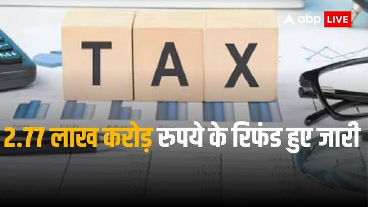 CBDT released Direct tax collection data and it reached 15.60 lakh crore CBDT Report: डायरेक्ट टैक्स कलेक्शन में आया जबरदस्त उछाल, भर गया सरकार का खजाना