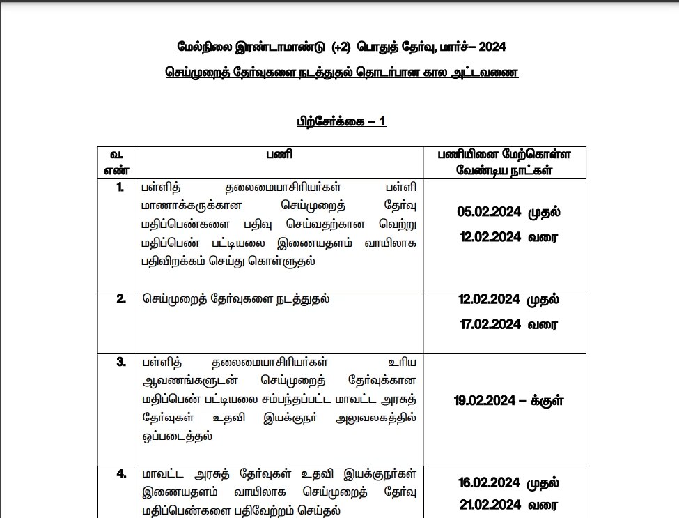 12th Practical Exam: நாளை தொடங்கும் பிளஸ் 2 செய்முறைத் தேர்வுகள்: முக்கிய வழிகாட்டல்கள் வெளியீடு- என்னென்ன?