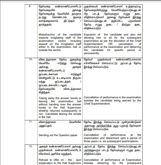 TN 10th 12th Exam: 10, 12ஆம் வகுப்பு பொதுத்தேர்வில் ஒழுங்கீனம்: தேர்வை  எழுதவே தடை- என்னென்ன விதிமுறைகள்?