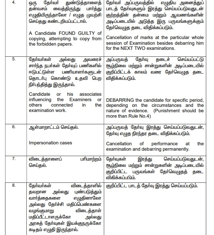 TN 10th 12th Exam: 10, 12ஆம் வகுப்பு பொதுத்தேர்வில் ஒழுங்கீனம்: தேர்வை  எழுதவே தடை- என்னென்ன விதிமுறைகள்?