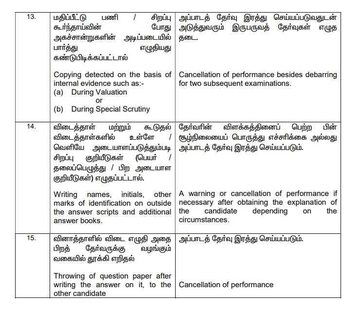 TN 10th 12th Exam: 10, 12ஆம் வகுப்பு பொதுத்தேர்வில் ஒழுங்கீனம்: தேர்வை  எழுதவே தடை- என்னென்ன விதிமுறைகள்?