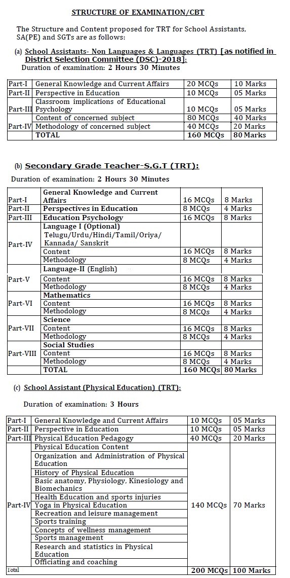 AP DCS 2024: ఏపీలో 4566 టీచర్ పోస్టుల భర్తీకి నోటిఫికేషన్ - అర్హతలు, ఎంపిక వివరాలు ఇలా