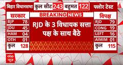 BIhar Politics: RJD के तीन विधायकों की संख्या अब तीन पर पहुंची जानिए कौन है ? | ABP NEWS