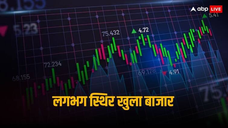 Share Market Opening 12 Feb BSE Sensex NSE Nifty ahead of inflation IIP data Share Market Opening 12 Feb: अहम आर्थिक आंकड़ों से पहले निवेशक सतर्क, घरेलू बाजार ने की स्थिर शुरुआत